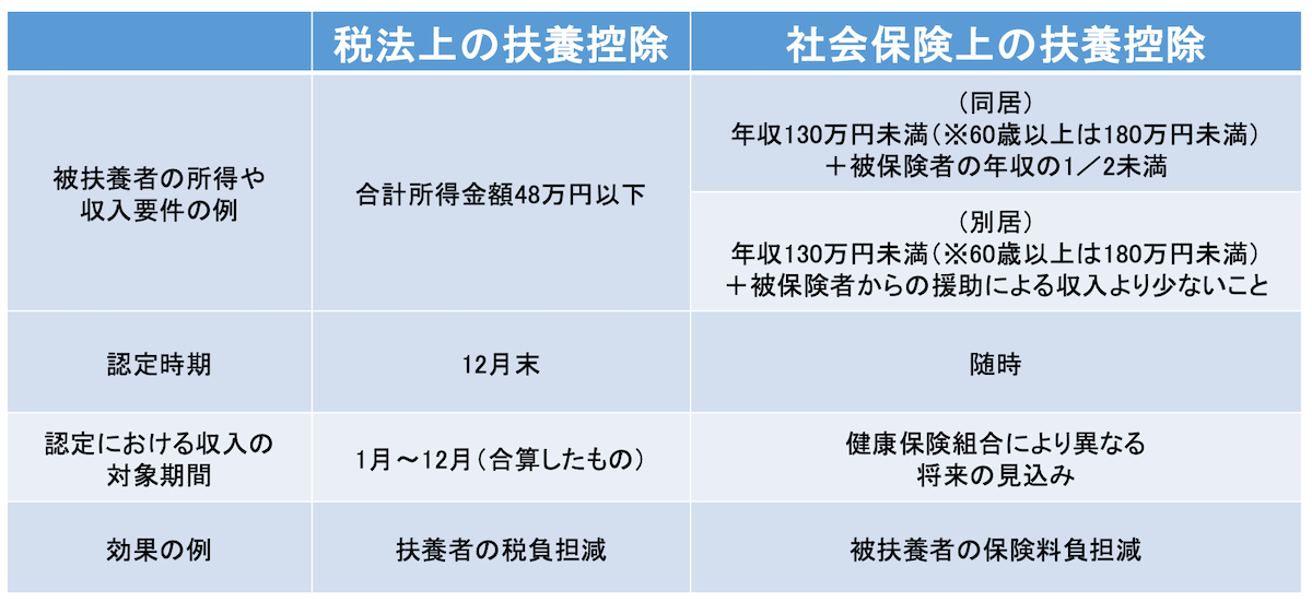 迅果首页-高效官网处理专业工具下载 控制台界面